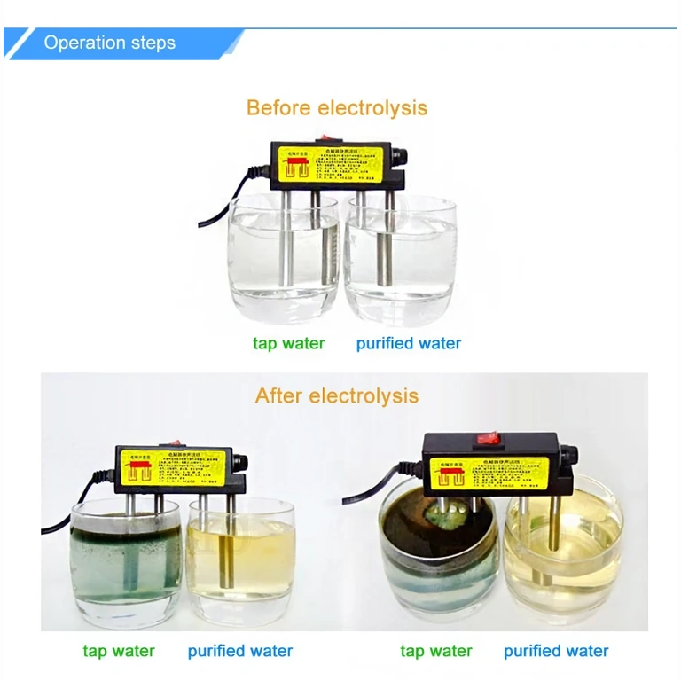Sähkökäyttöinen vedenlaadun testauslaite Kytketään pistorasiaan ja analysoi veden muutamassa minuutissa