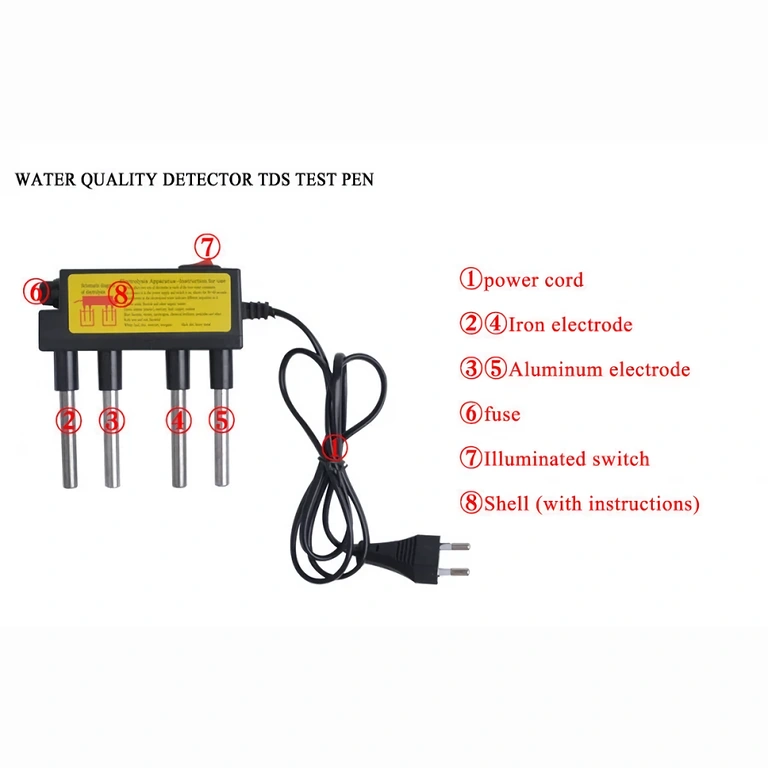 Vedenkäsittelytestilaite – elektrolyysi Tarkasta veden puhtaus visuaalisesti