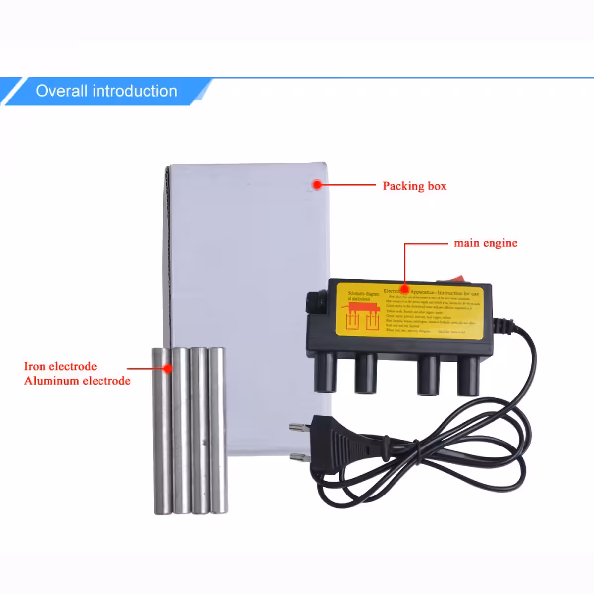 Käytännöllinen ratkaisu verkon veden tarkistukseen