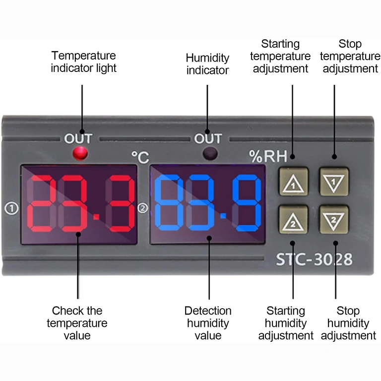 Painikkeet lämpötilan ja kosteuden säätöön