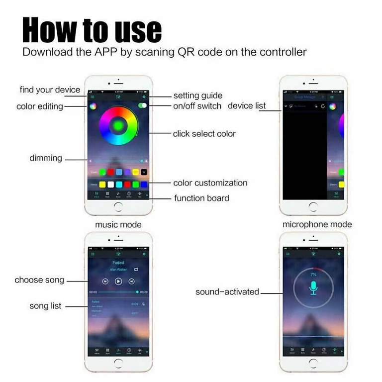 LED-nauha USB TV:lle tai näytölle Täydellinen USB RGB LED-valosarja, ohjaus sovelluksella ja kaukosäätimellä