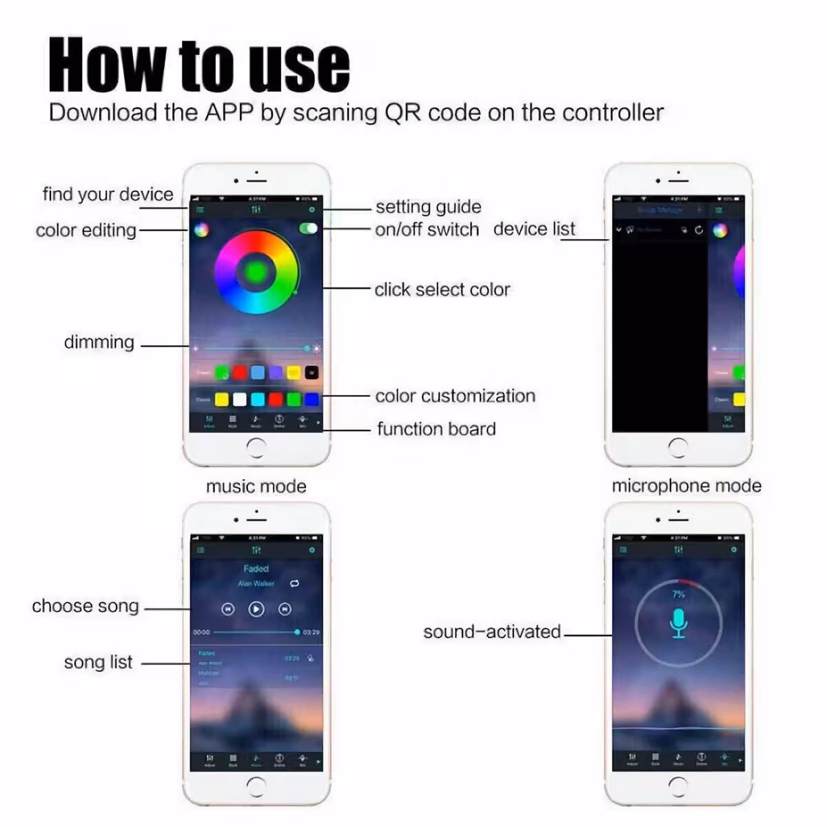 Täydellinen USB RGB LED-valosarja, ohjaus sovelluksella ja kaukosäätimellä