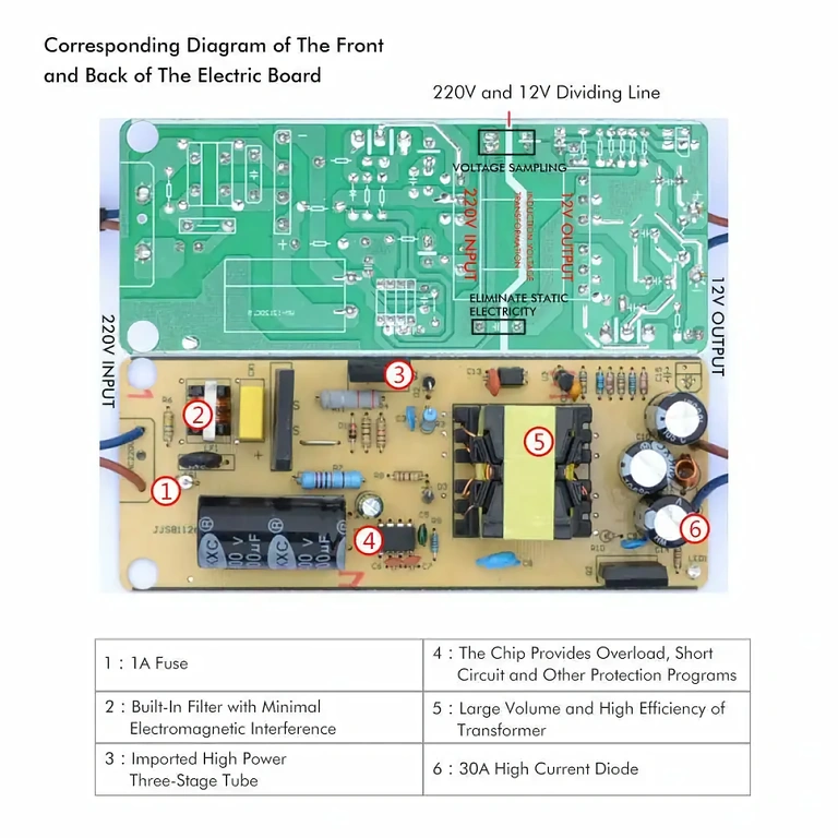 12V 120W muunnin autokäyttöön 220V–12V 10A muunnin, 120W, ylikuormitus- ja oikosulkusuoja