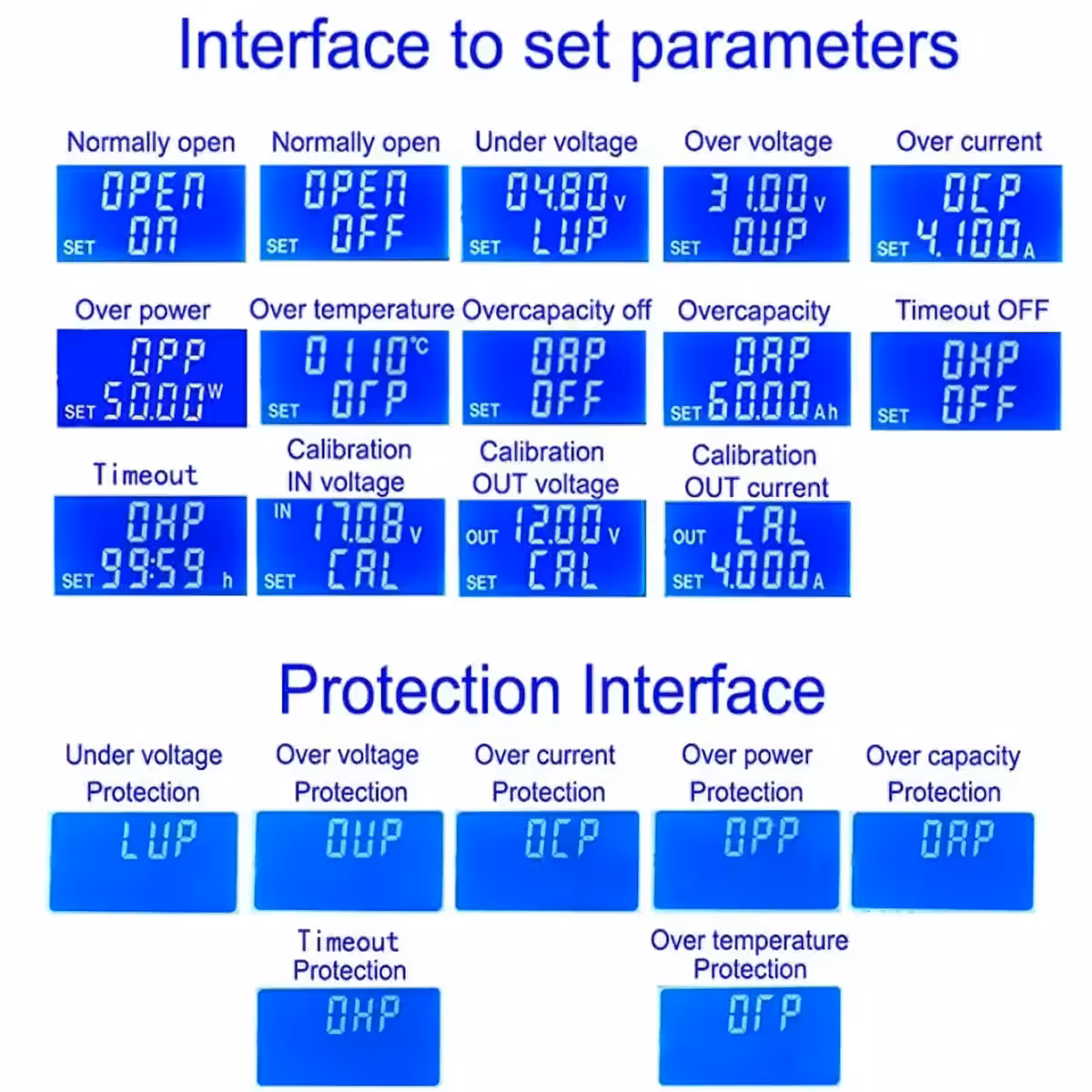 DC-DC buck-boost muunnin digitaalinäytöllä, säädettävä virta ja jännite, suojat mukana