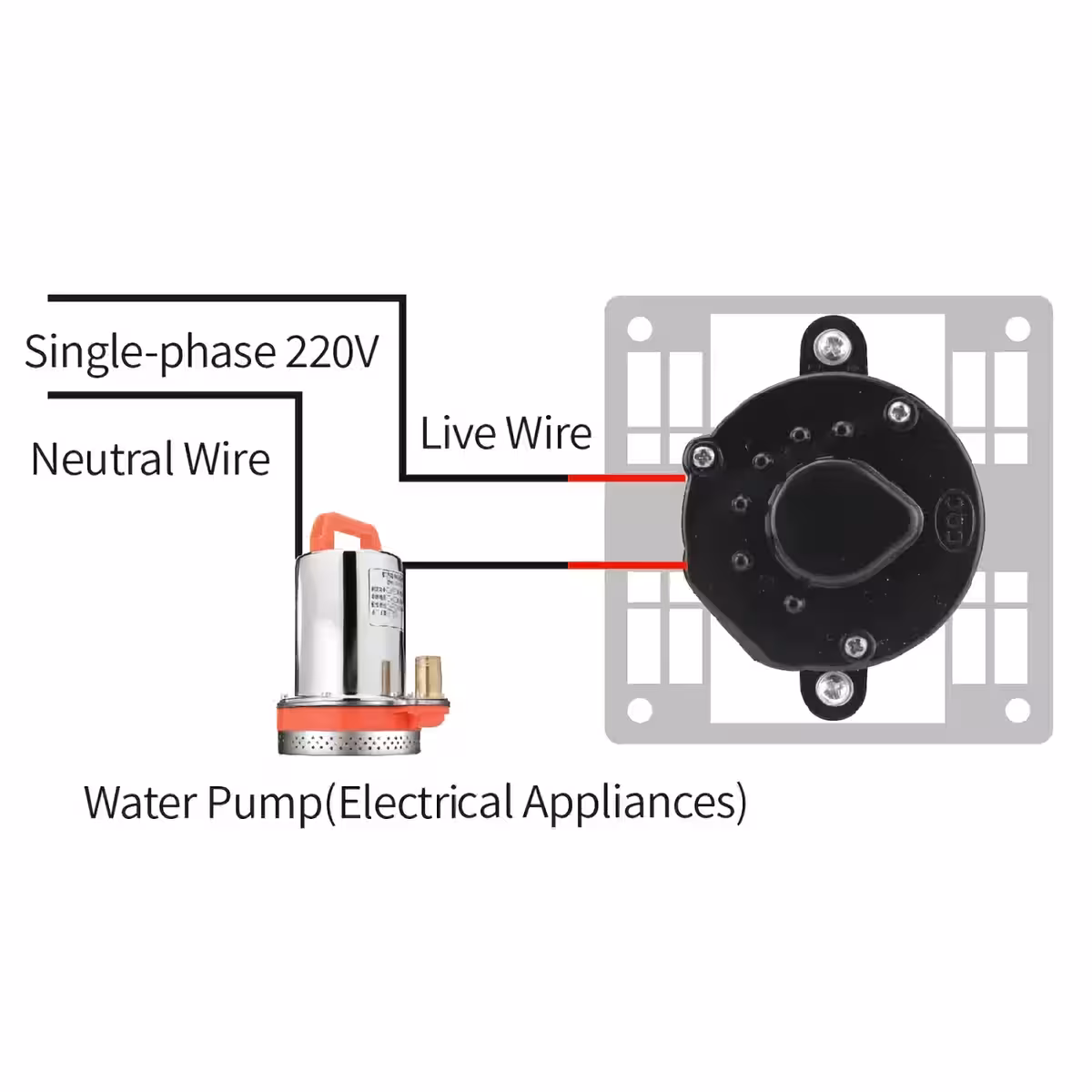 Sähköinen ajastin tuulettimille tai valoille kylpyhuoneessa, viive-toiminto