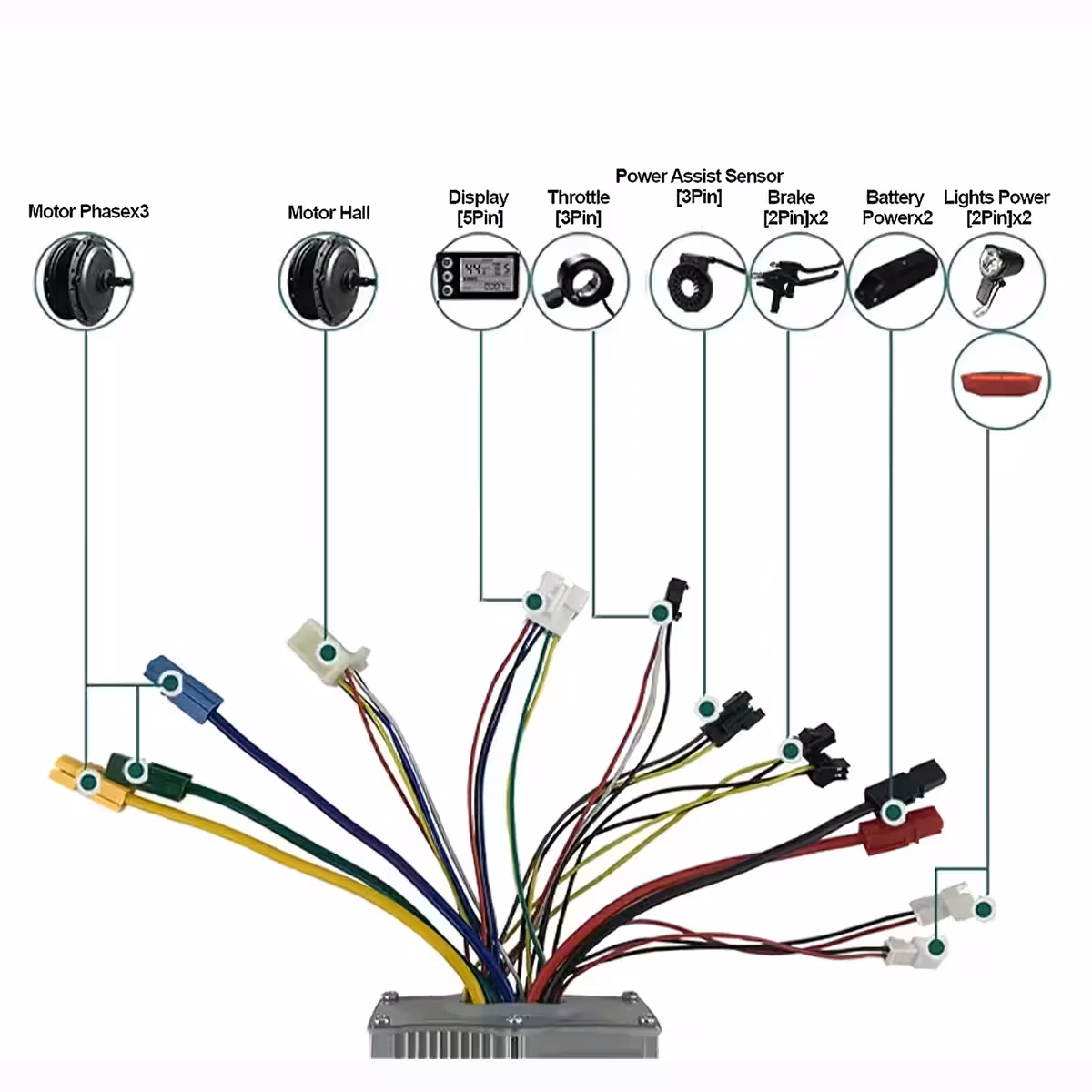 Kontrolleri yhteensopiva 48V akkujen kanssa potkulaudoille