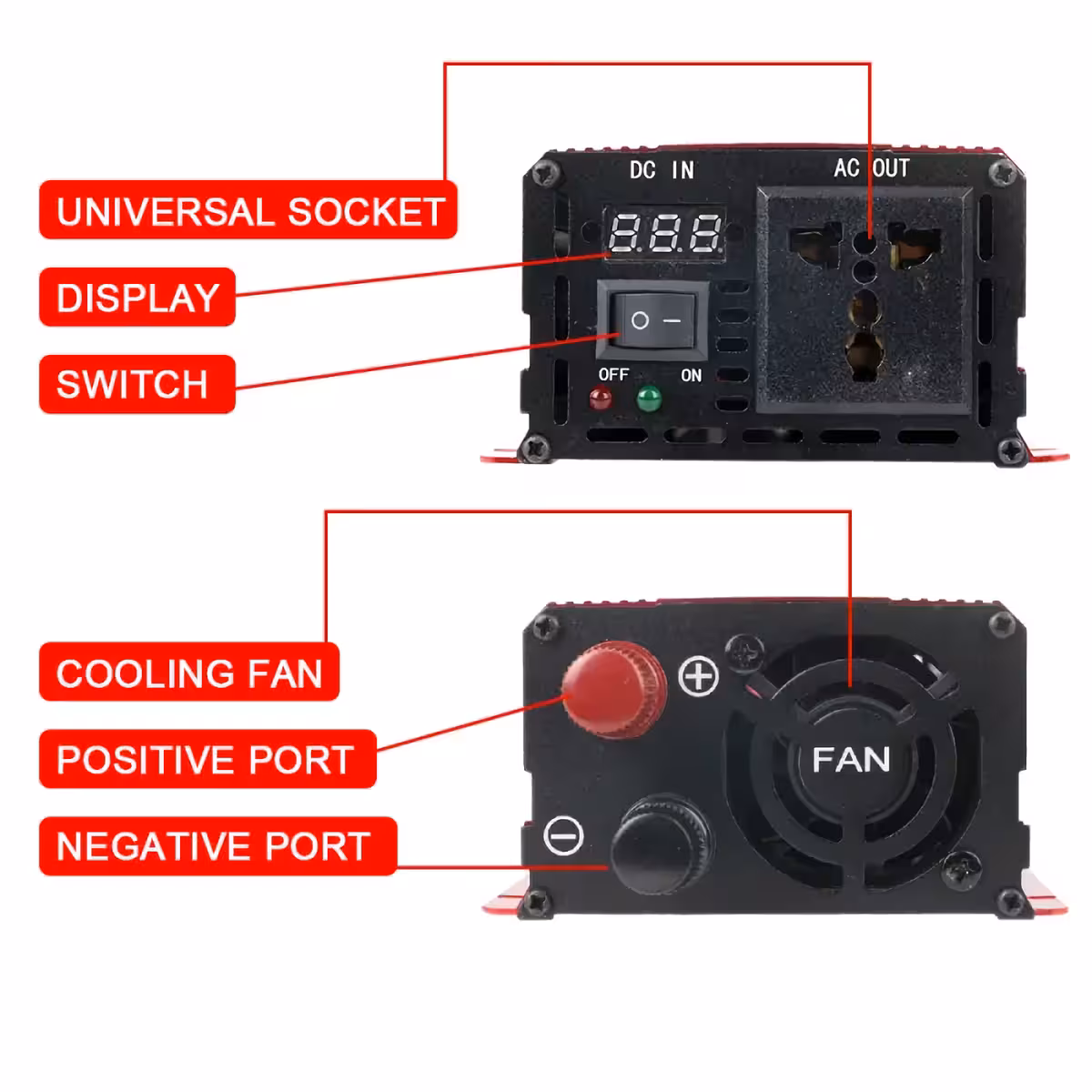 Laadukas muunnin herkkien sähkölaitteiden käyttöön
