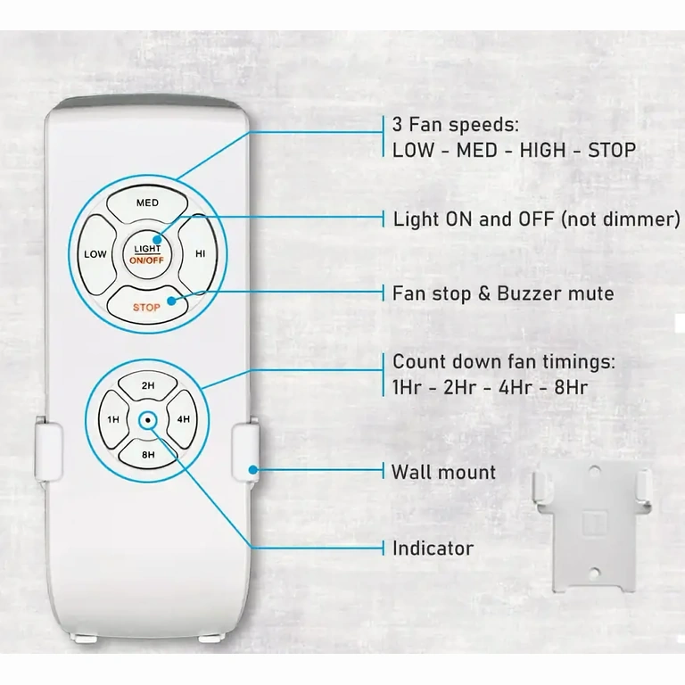 Lähikuva kaukosäätimestä: nopeus, valo ja ajastin