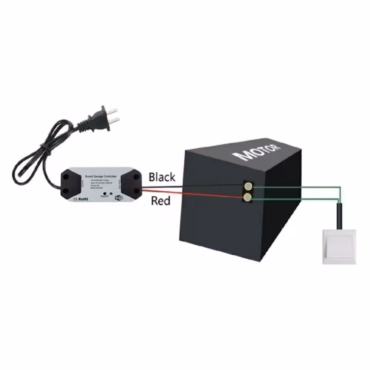 WiFi-ohjain autotallin nosto- ja liukuovien automaatioon