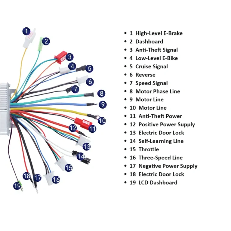 Tehokas Citycoco 60V 1500W ohjain, asennuskaavio mukana