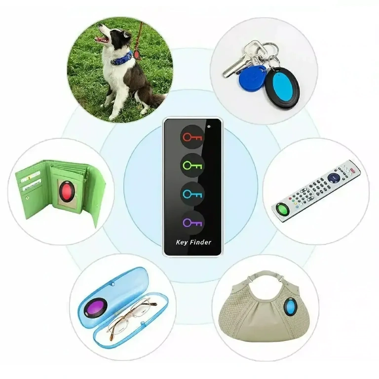 Käytännön käyttö kohteiden paikantamiseen