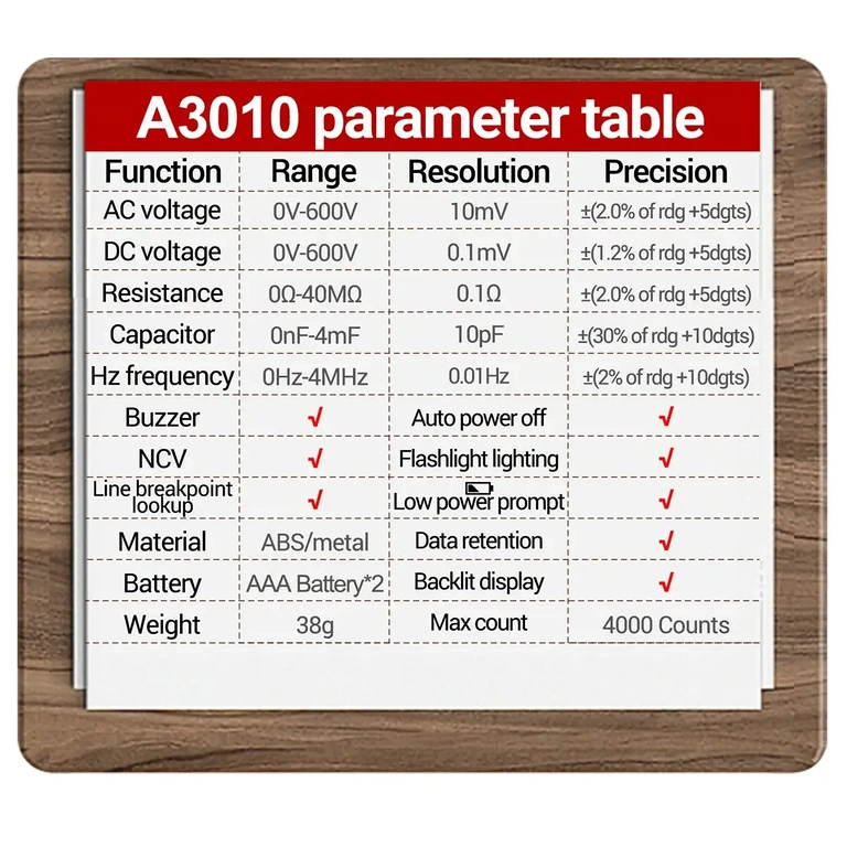 Jännitetesti-kynän tekniset tiedot Tekniset tiedot jännitetesterille – AC/DC jännite, resistanssi, taajuus