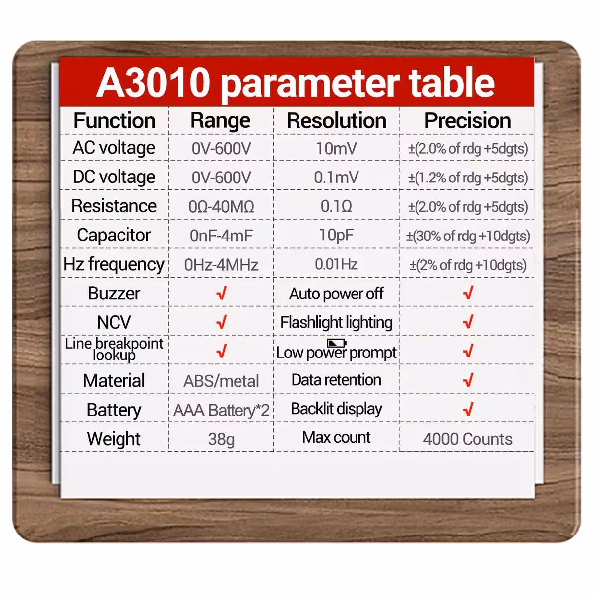 Tekniset tiedot jännitetesterille – AC/DC jännite, resistanssi, taajuus