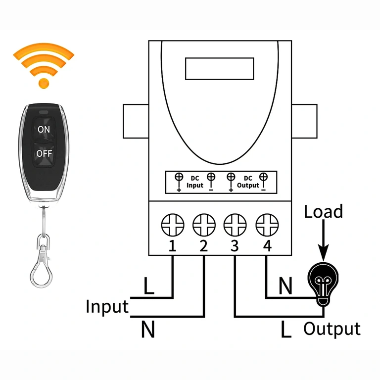 Nopea ja helppo asennus RF-kauko-ohjattavalle relemoduulille eri laitteisiin
