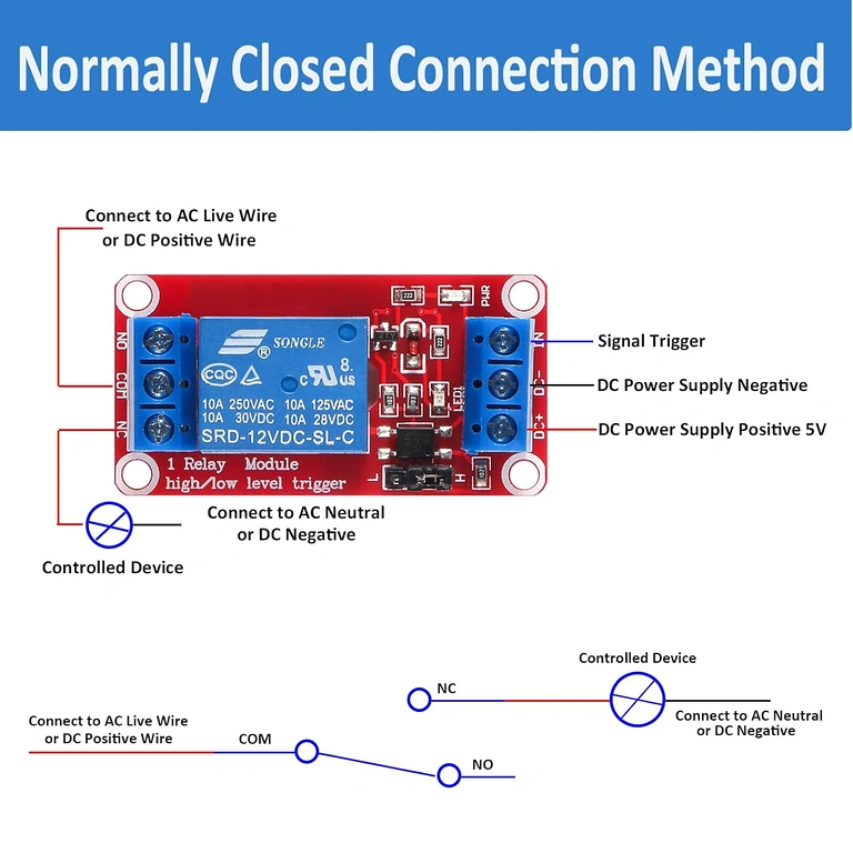 NC-yhteyskaavio relemoduulille AC ja DC kuormille