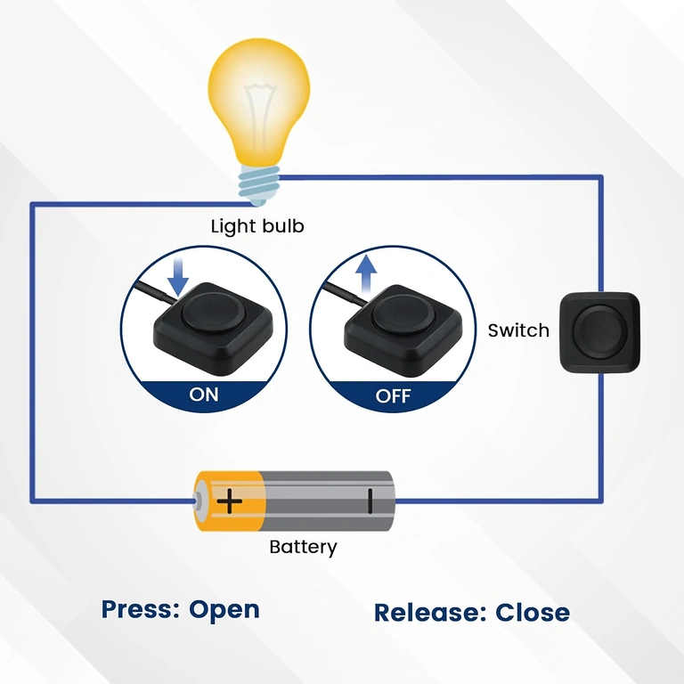 2-napainen kytkentäkaavio Kytkentäkaavio: punainen = plus, musta = miinus