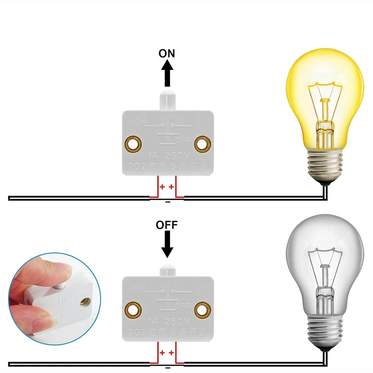 Kaappikytkin painettuna